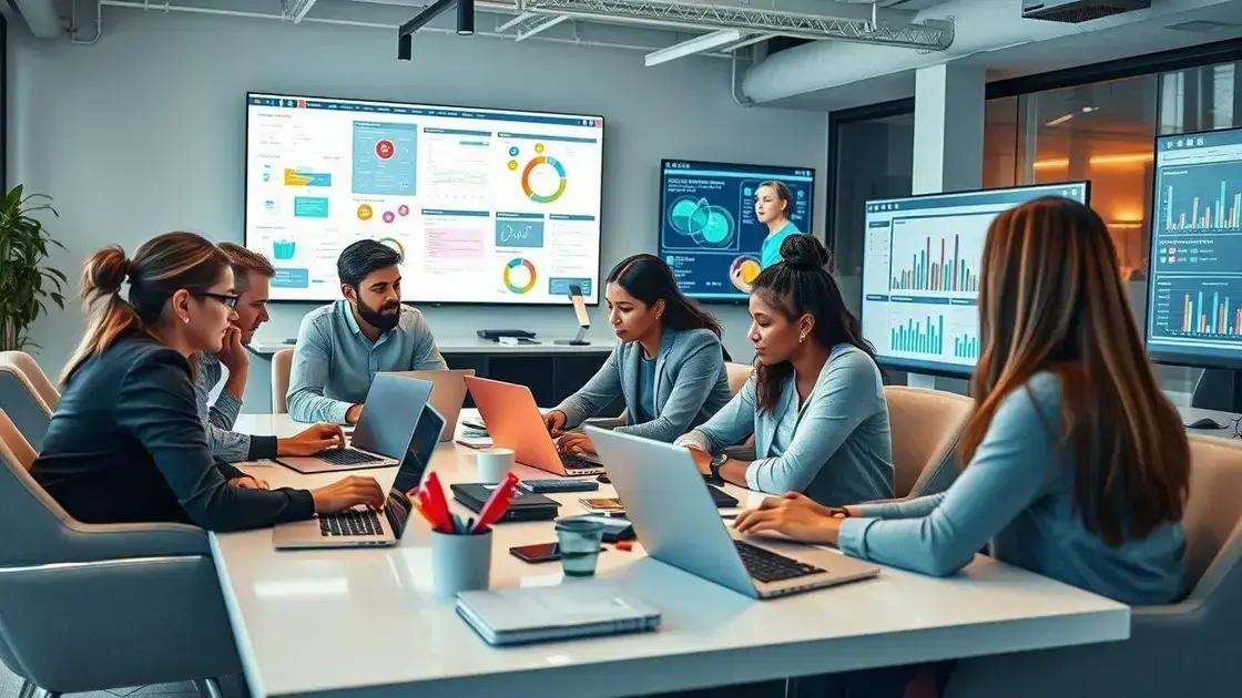 passos para implementar com sucesso